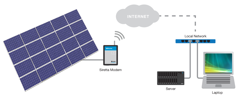 Solar-Panel-Case-Study