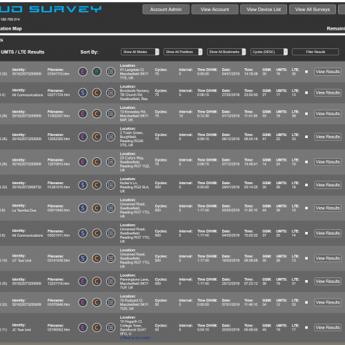 Network List