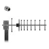Oscar 3A Product Page Oscar 3A Product Page