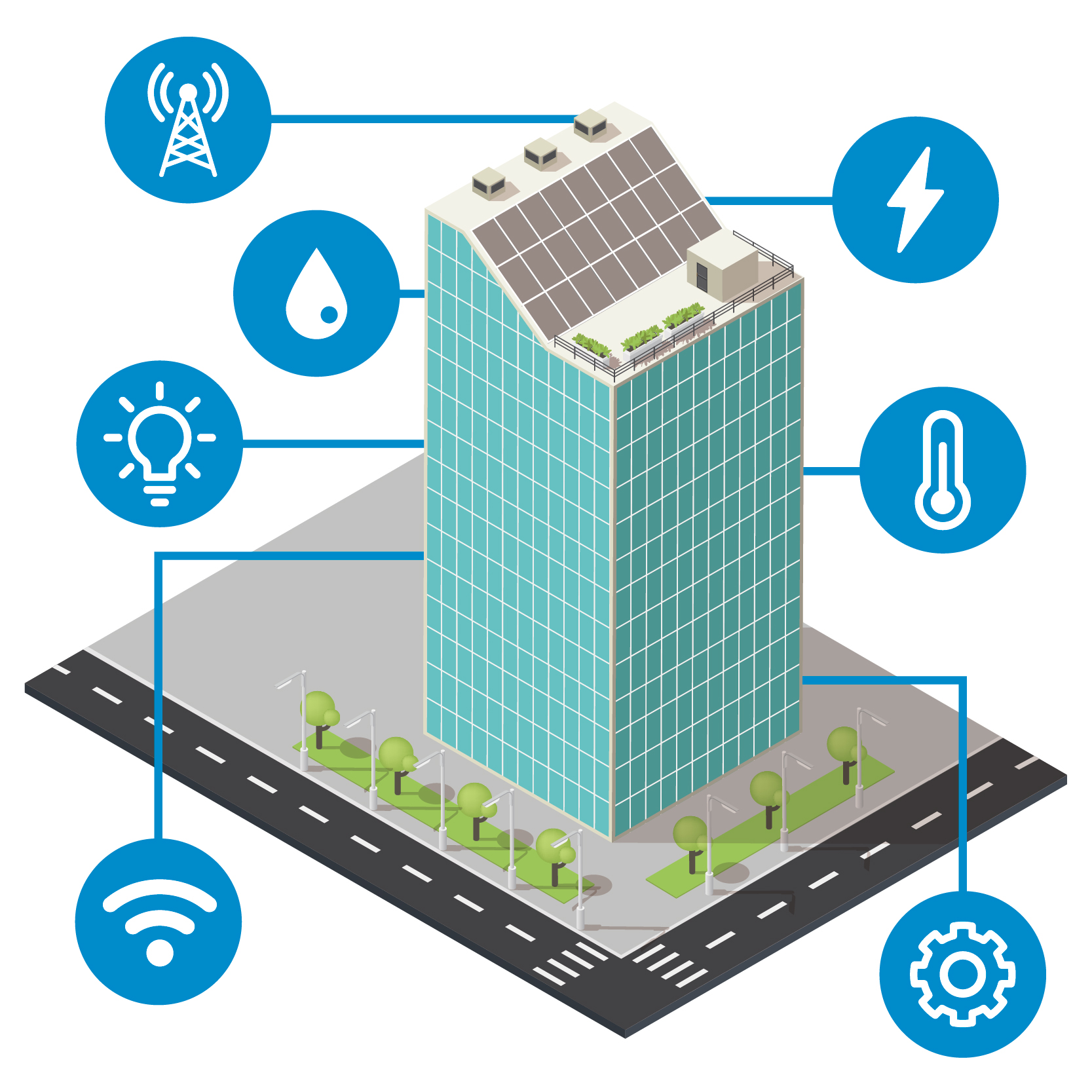1. Smart Building