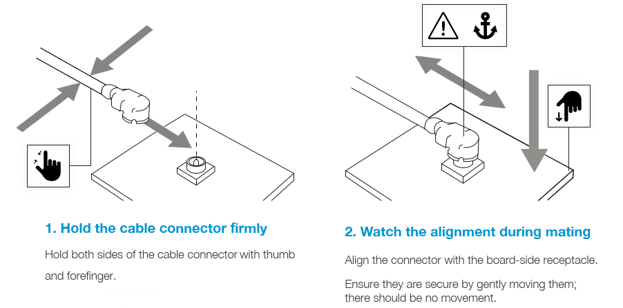 Step 1 and 2 of Installation guide for mounting micro-coax connectors to a PCB